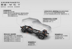坦克汽车最新爆料,揭秘最新爆料背后的科技革新