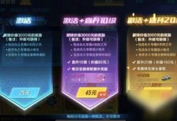 qq飞车第八期荣耀勋章最新爆料,全新爆料揭秘神秘奖励！