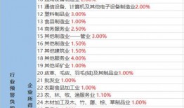 爆料水产博主视频大全最新,探寻海洋美食的奥秘