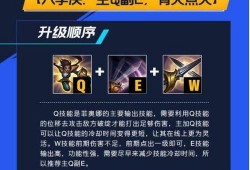 联盟手游剑姬最新爆料出装,联盟手游全新出装攻略解析