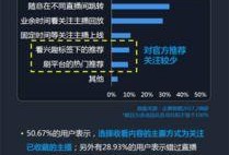 行业爆料视频大全播放,视频大全播放背后的秘密解析