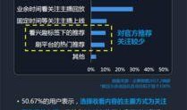 行业爆料视频大全播放,视频大全播放背后的秘密解析