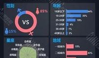 行业爆料视频大全播放,视频大全播放背后的秘密解析